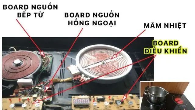 Sửa Chữa Bếp Từ Hai Bà Trưng Giá Rẻ Chất Lượng Cao
