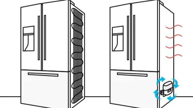Cách Khắc Phục Lỗi Tủ Tạnh Quá Nóng Hiệu Quả Trị Dứt Điểm