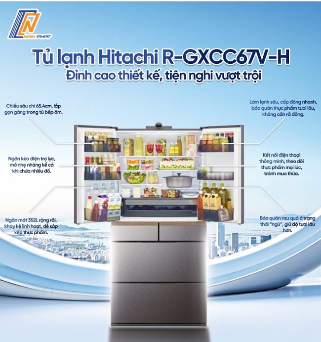 Hàng Nhật Nam Phát Chia Sẻ Kinh Nghiệm Chọn Tủ Lạnh Nhật